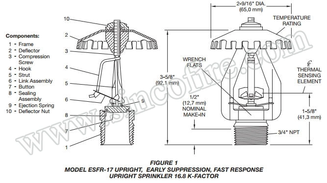 Brass Pendent Type Esfr Fire Sprinkler Storage Sprinkler for Warehouse