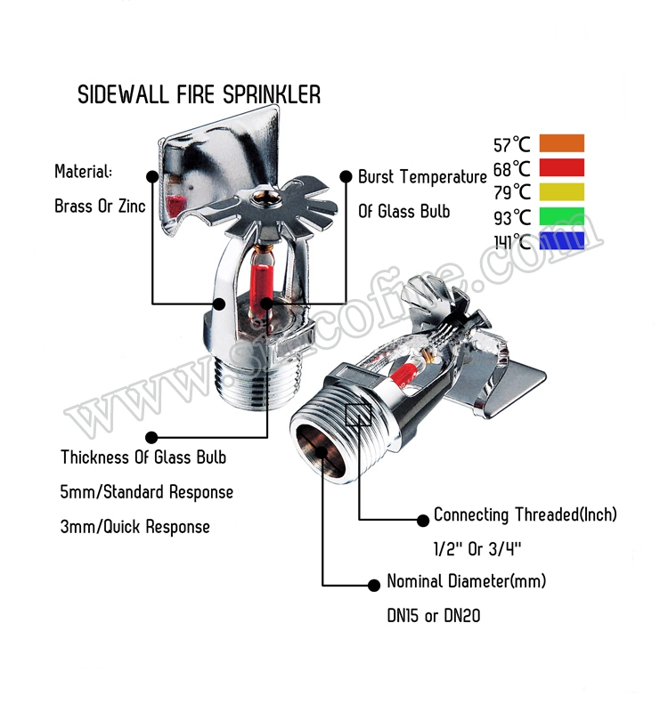 Fire Fighting Sprinkler Upright Fire Sprinkler Heads