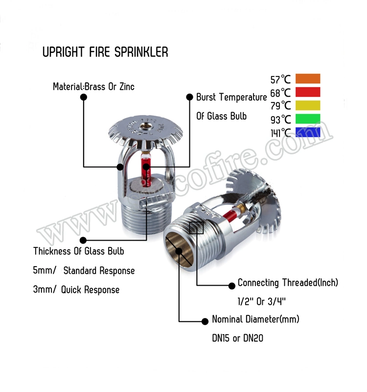 Zstdy DN15 5mm Bulb Brass Chrome Plated Concealed Fire Sprinkler