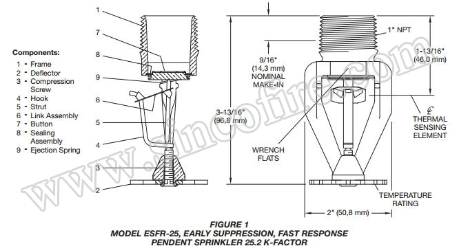 K25 Early Suppression Fast Response Esfr Fire Sprinkler for Storages