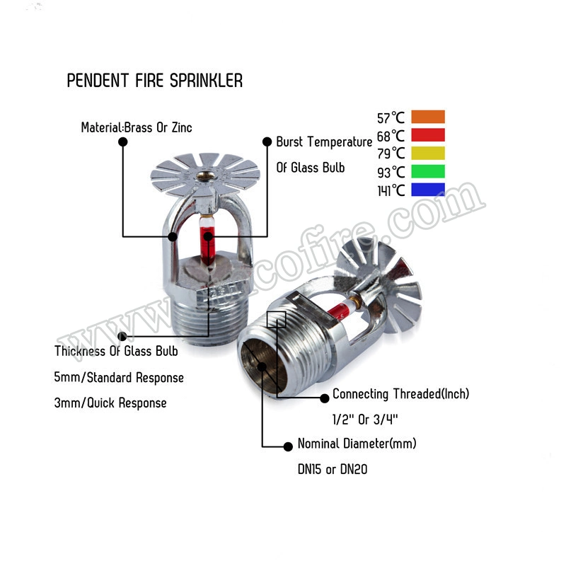 Zstdy Fire Fighting 15-68 Degree 5mm Glass Bulb Concealed Fire Sprinkler