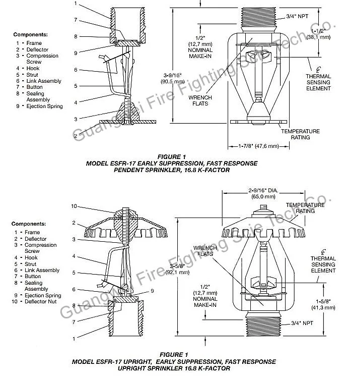 Early Suppression Fast Response K25.2 Storage Pendent Fire Sprinkler