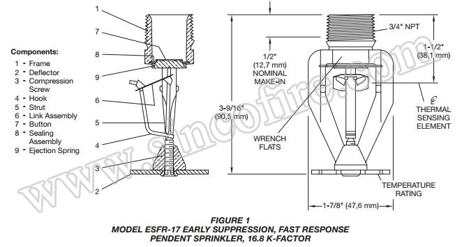 DN25 Brass Esfr Fire Sprinkler Upright/ Pendent Type Fire Sprinkler